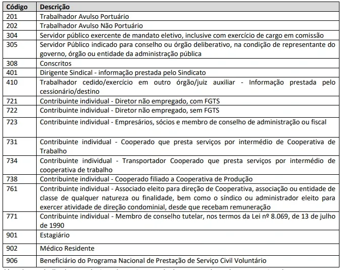 Imagem de Expertisa